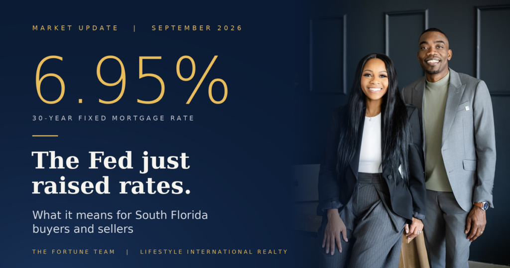 South Florida mortgage rates at 6.95% after the Fed raised rates, market update from The Fortune Team